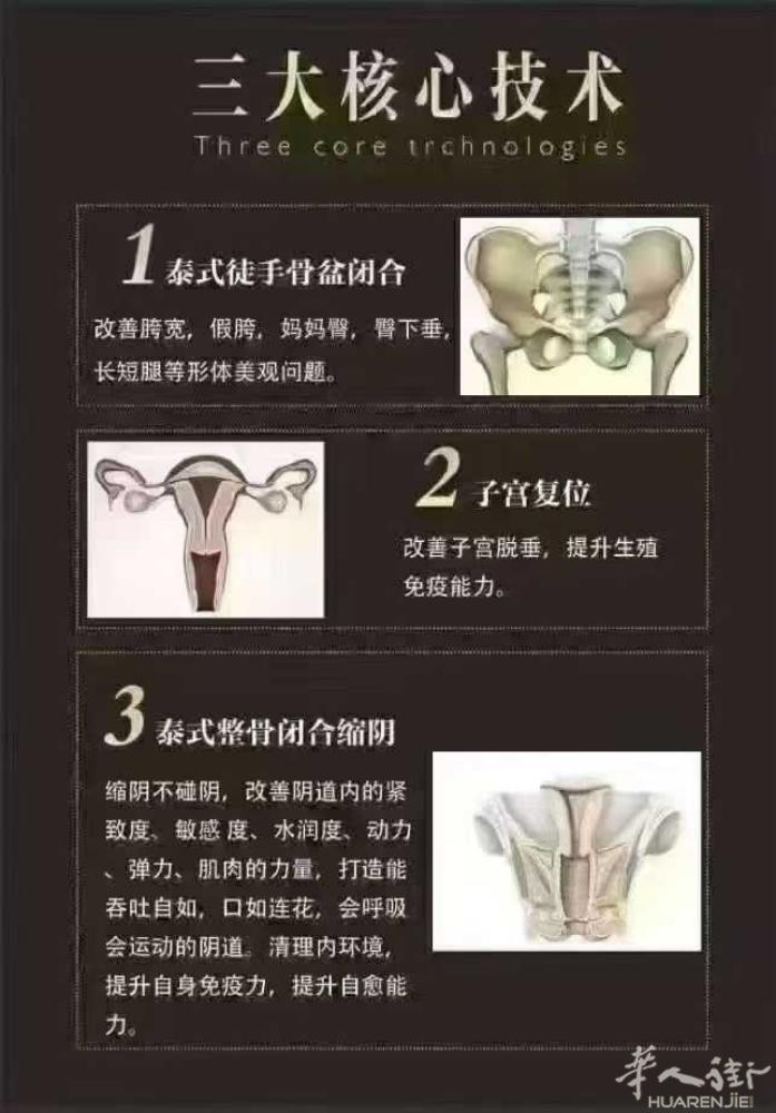 泰式徒手结合中医正骨，就做一次，只做一次 一次 就搞定，时间越长，效果越好[悠闲