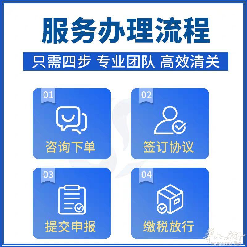 货物报关进口报关光速清EMS/DHL/UPS/Fedex