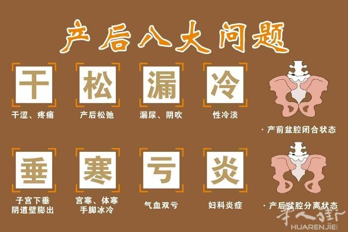 产后八大问题是女人的刚需