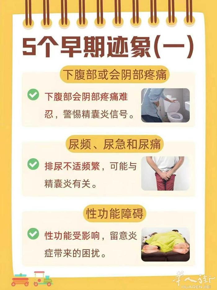 前列腺炎的5个早期信号，别忽视！ 早发现，早干预，守护“生命腺” 男人的第一腺！