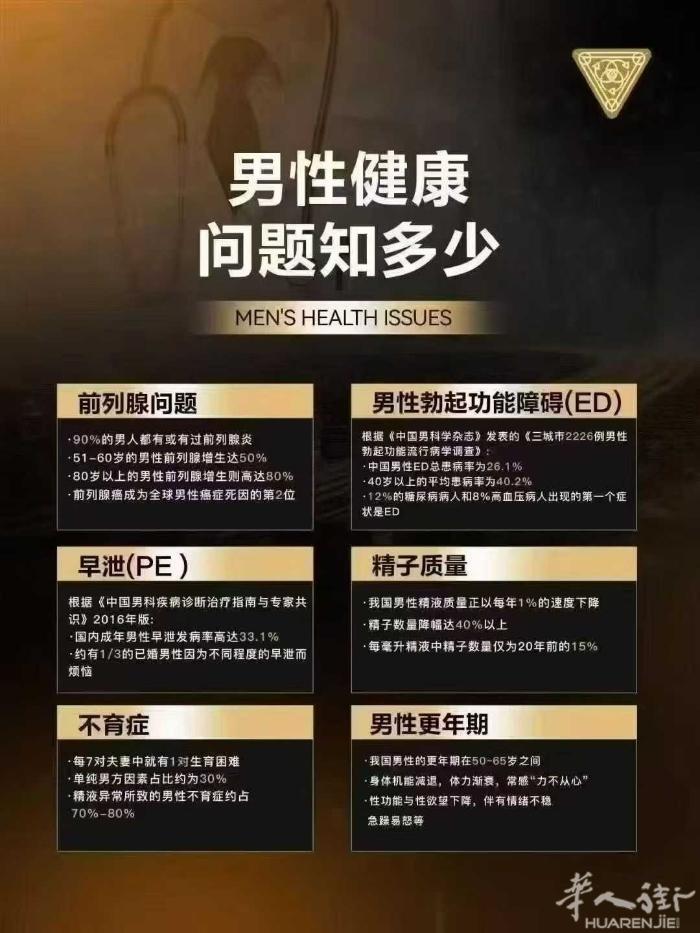 我们不用私密制造焦虑，而是用健康管理，定义新时代男性的品质生活！  从荷尔蒙平衡