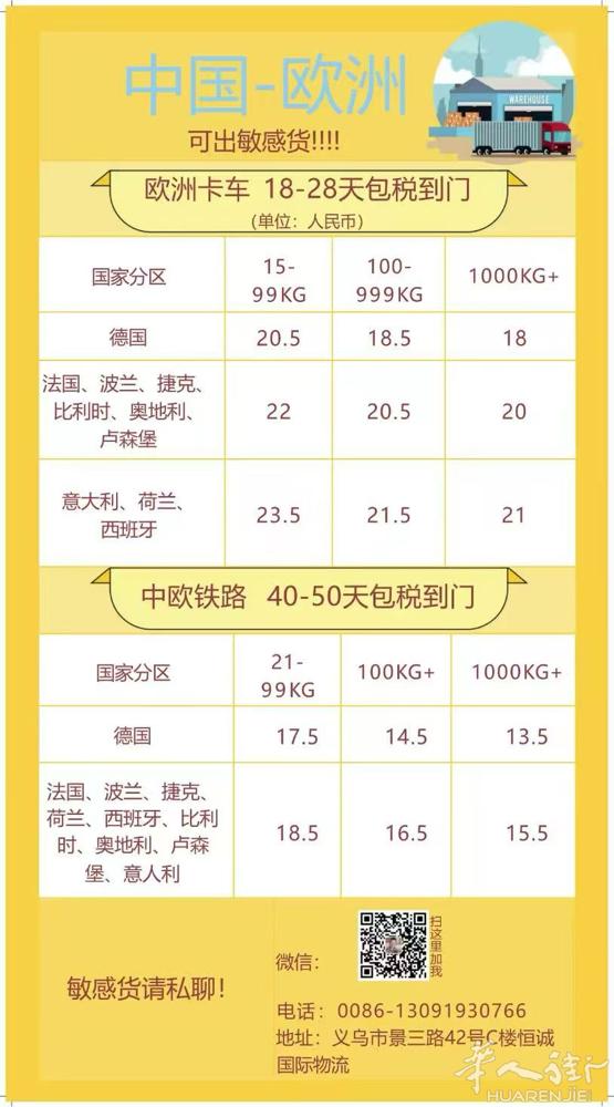 义乌恒诚物流｜发欧洲怕坑？找温州老板！