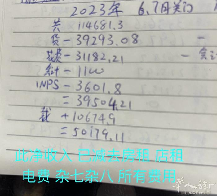 米兰边 parabiago出百货  只适合夫妻做  店才180左右平方  年净收
