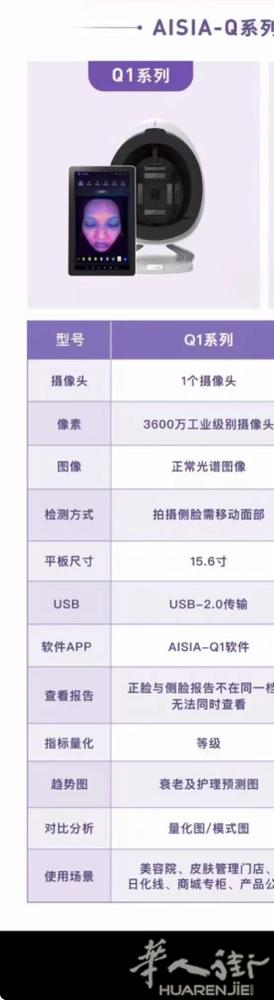 皮肤测试仪Q1外贸款全新 CE 证书 600 € 自取 0767365559 短