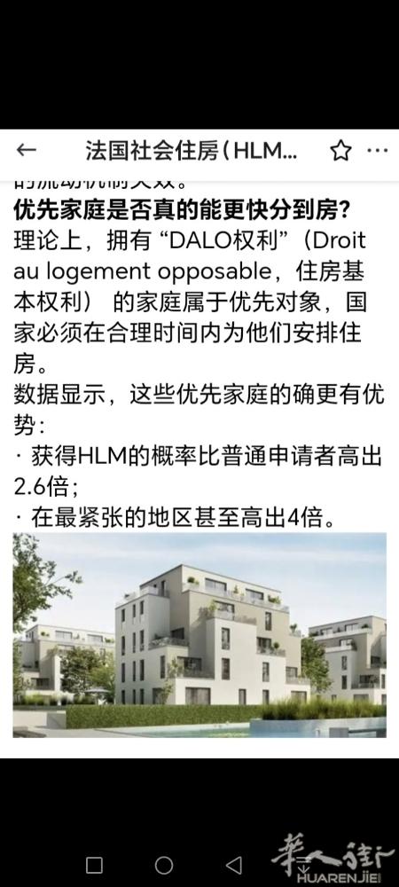 办理政府廉价房hlm. habita