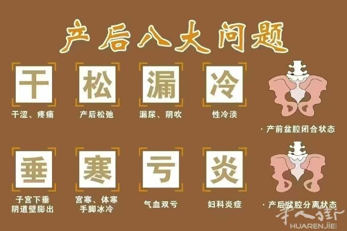 做骨盆的好处❶妇科门关上，炎症就减少很多。❷小腹不突出，子宫下垂归位 ❸骨盆正了
