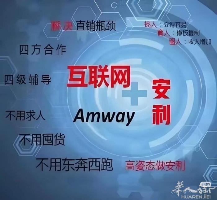 躺平？内卷？不如换个赛道奔跑！🚀  安利全新合伙人计划正式启动！ ✅ 无需囤货