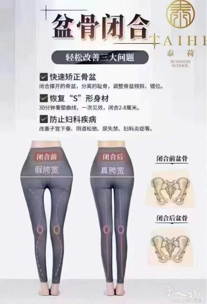 产后黄金三项你做了吗[调皮] 1⃣盆底肌修复：改善漏尿、脱垂膨出等问题 2⃣腹直