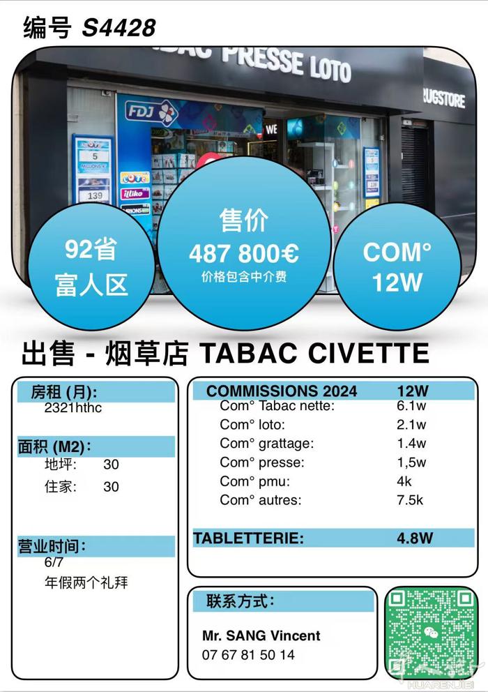 S4418 - 92省 富人区 Civette 2024年 ：12w commi