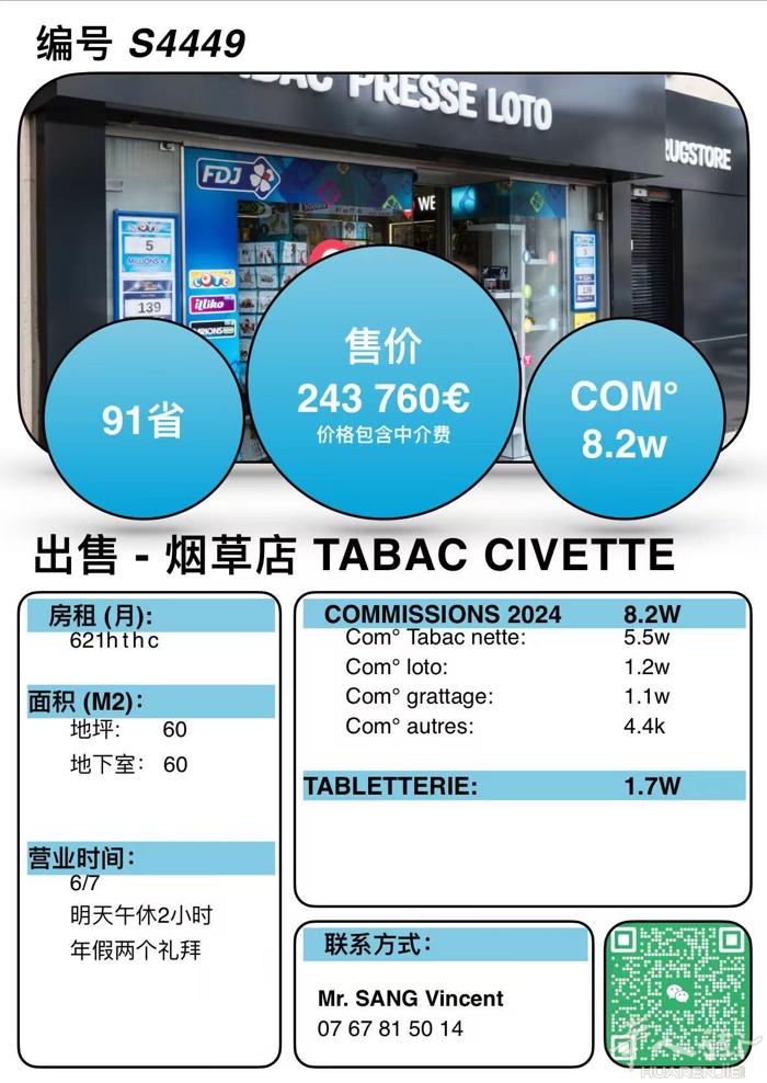 S4449- 91省 Civette 小型商业中心。 2024年 ：8.3w c