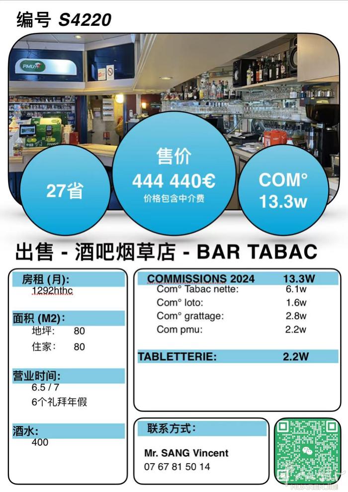 S4220- 27省 大城市 BAR TABAC。 2024年 ：13.3w c