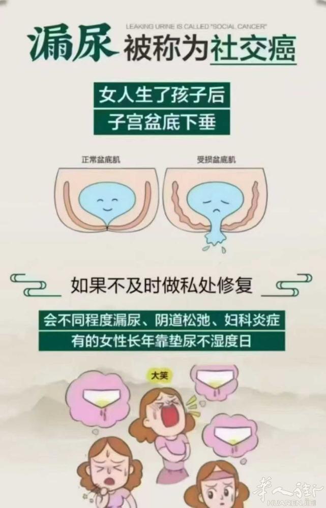 ♥#专业知识分享 漏水分为5种：[恐惧] 1.神经性漏水 2.压力性漏水 3.g
