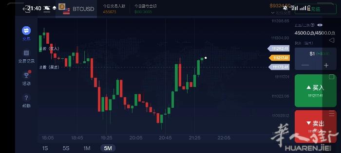 提供金融操作教学，学不会不收学费，联系微信3337973630