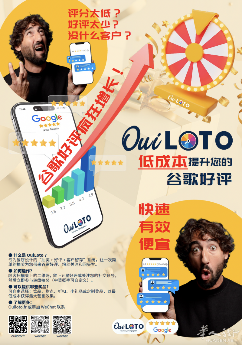 Ouiloto 转盘抽奖系统💥 谷歌五星好评神器！网红店必备 💥培养回头客