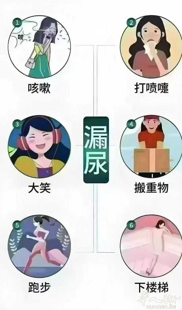 💖年少不知“盆底”贵 老来漏n 水空流泪😭  据统计，有超过3成的🔜 40