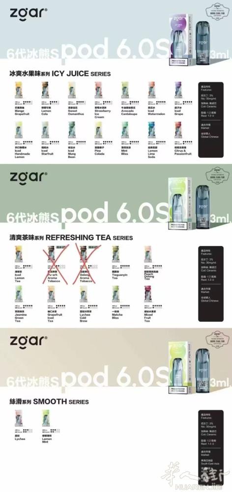zgar relx 鸭嘴兽 retro 全部现货 prato可面交 15颗以上价