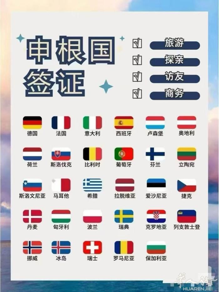 ✅申根29国，全国均可办理 ✅商务，旅游，探亲访友均可受理  ​法国🇫🇷，意