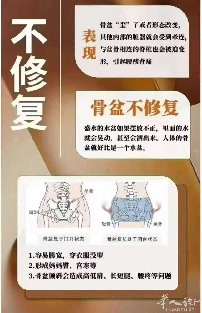 💕#泰式徒手私密 呼吁所🈶产后女性👩🏻 无论产后多少年 是否做过修复 一
