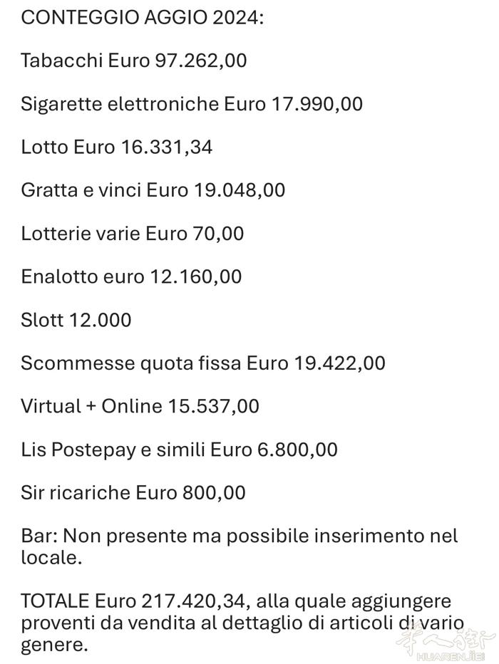 在FOLLONICA(GR)城市， 位置优越，流动量大， 不近学校。 意大利人转
