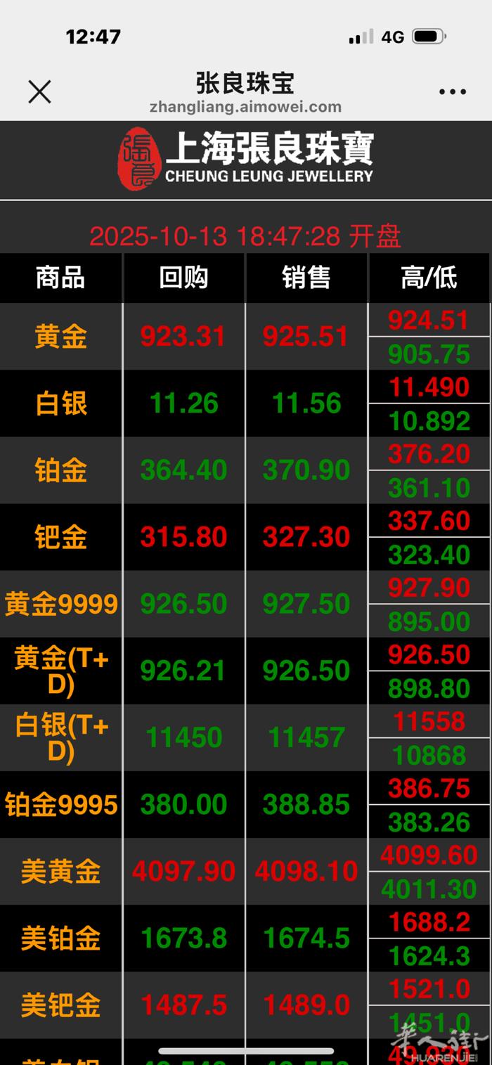 招聘男百货超市．月休四天，有单人房间大床房住家有网络，有暖气，离店也近做吗？满年