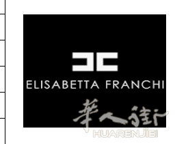 BOLOGNA工厂招工