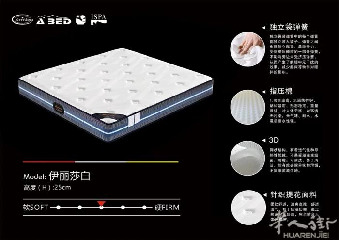 想花少钱买好床垫？找 20 年工厂就对了！大品牌同款质量，价格却像 “白菜” 一
