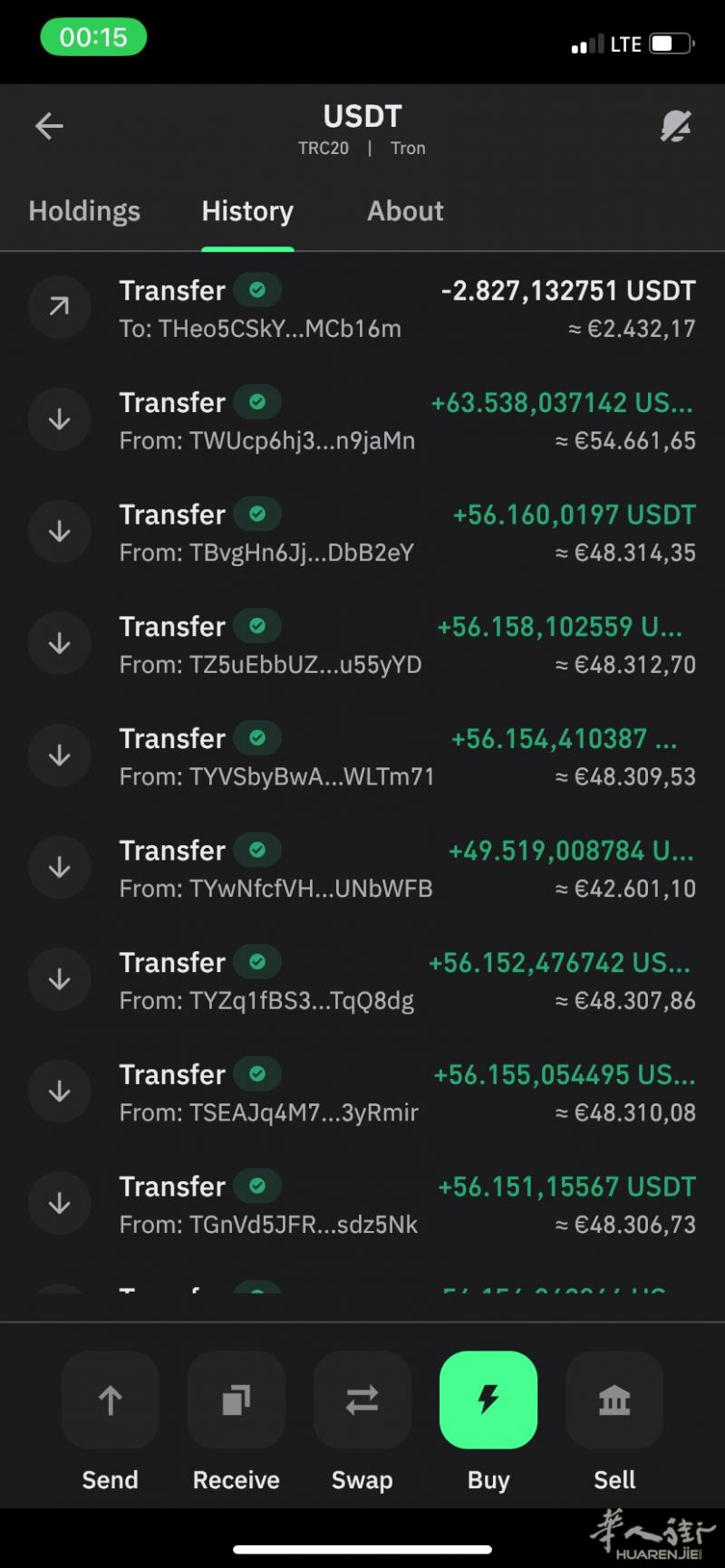 USDT 买卖