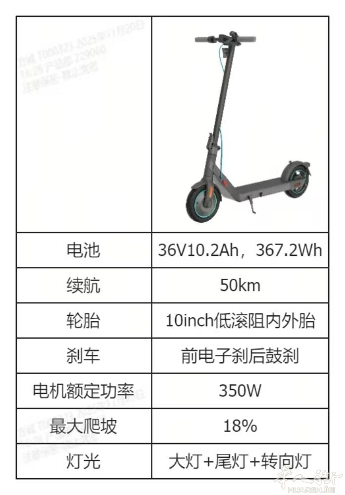 库存清仓！2000辆全新德国Navee滑板车低价转让   因库存积压，现批量处理