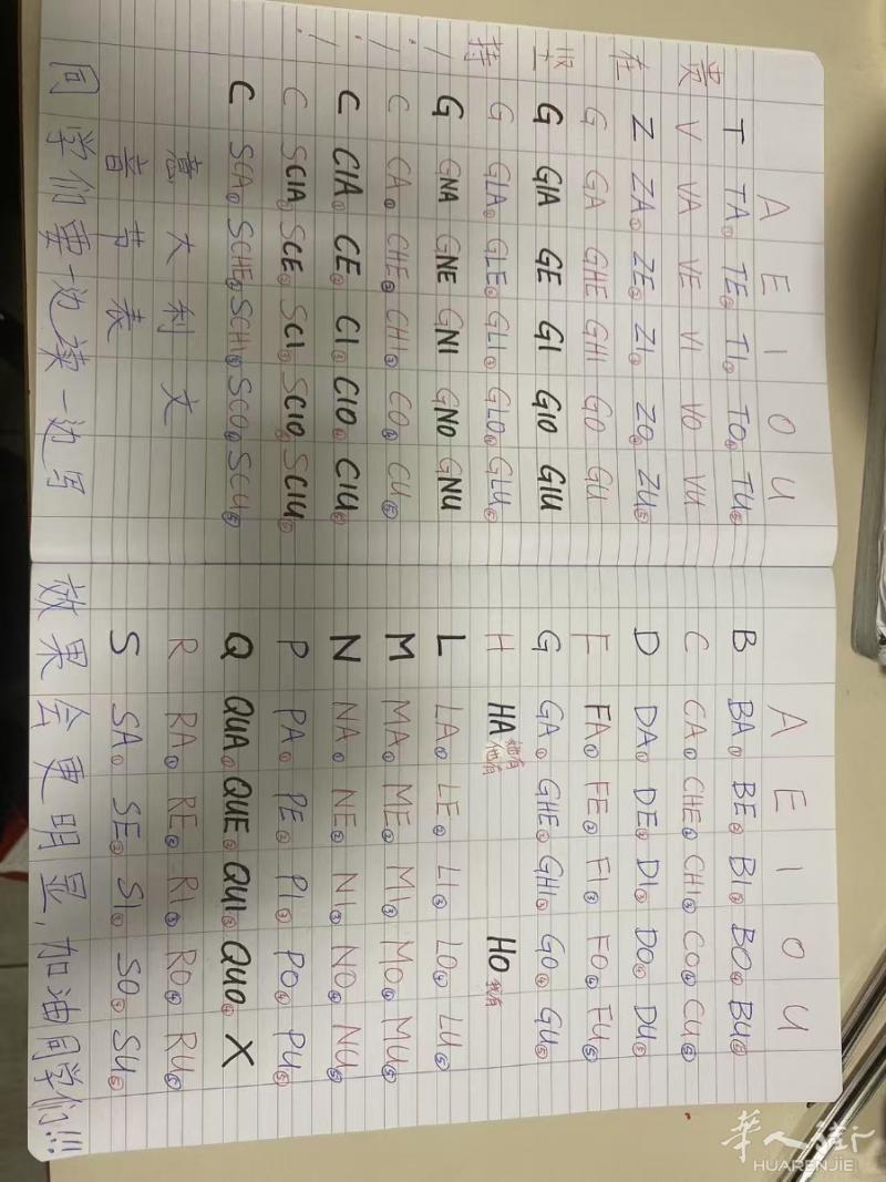各位家长，同学，同胞们好，本人叫胡春美，曾经在一家中文学校任教过多年意大利语老师，🈶多年经验，现在出来因为想多赚点钱！本人推出一套为期一个月的课程，内容是1000个常用句子，学会听说读写，学费750欧，吃，住750欧如🈶需要的同学，家长，同胞可以联系我3343959613或者微信Susy588888