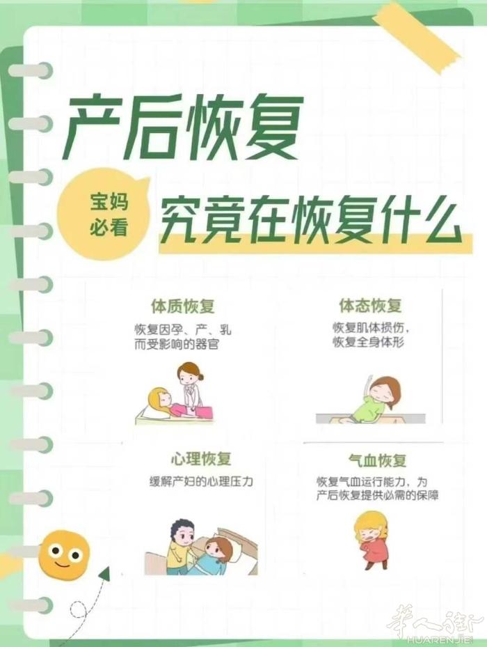 产道修护是什么❓ ❓ 👉 修复孕期到生产引起  松 垮，漏尿，膨出等的生殖系统