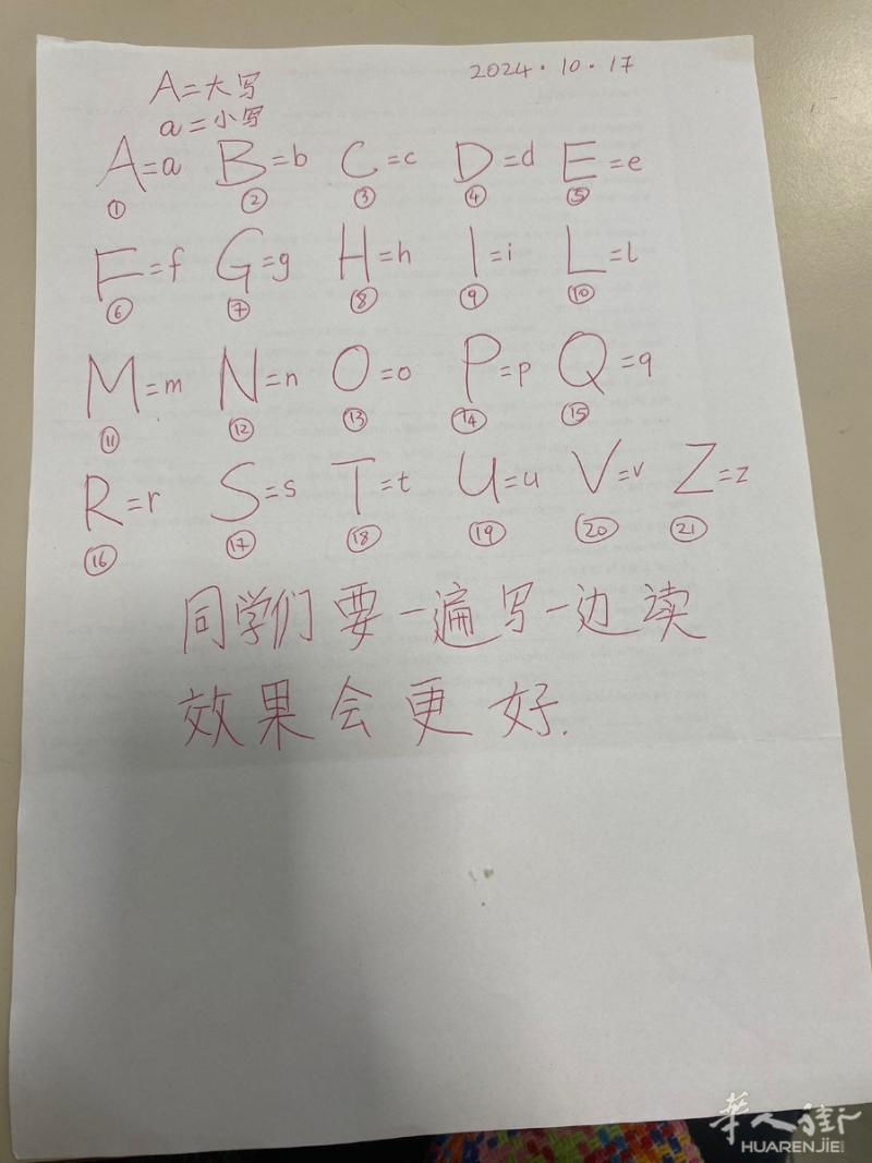 早上好，各位家，本人叫胡春美，曾经多年任教意大利文，于一家Prato的中文学校，想多赚点钱所以现在辞职出来自己单干！对教意大利文有自己独特的见解和学习方法。本人推出一套实用的1000个意大利语句子，学以致用！全日制！ 一个月，学会1000个跟生活有关，让同学们生活在意大利更便利！只要加本人微信，无论你跟不跟我学，零基础的同学或者有需要的同胞，本人愿意把本人自己亲自录制的语音字母表和音节表赠送给你们！不要不好意思问！免费赠送！希望对大家有所帮助！