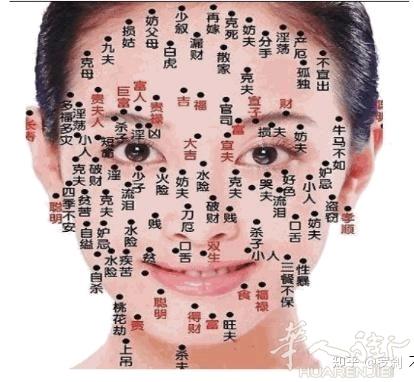 1欧无痛点痣，当场去掉！点雀斑，老年斑，疣！！！长在脸上的痣，大都不是好