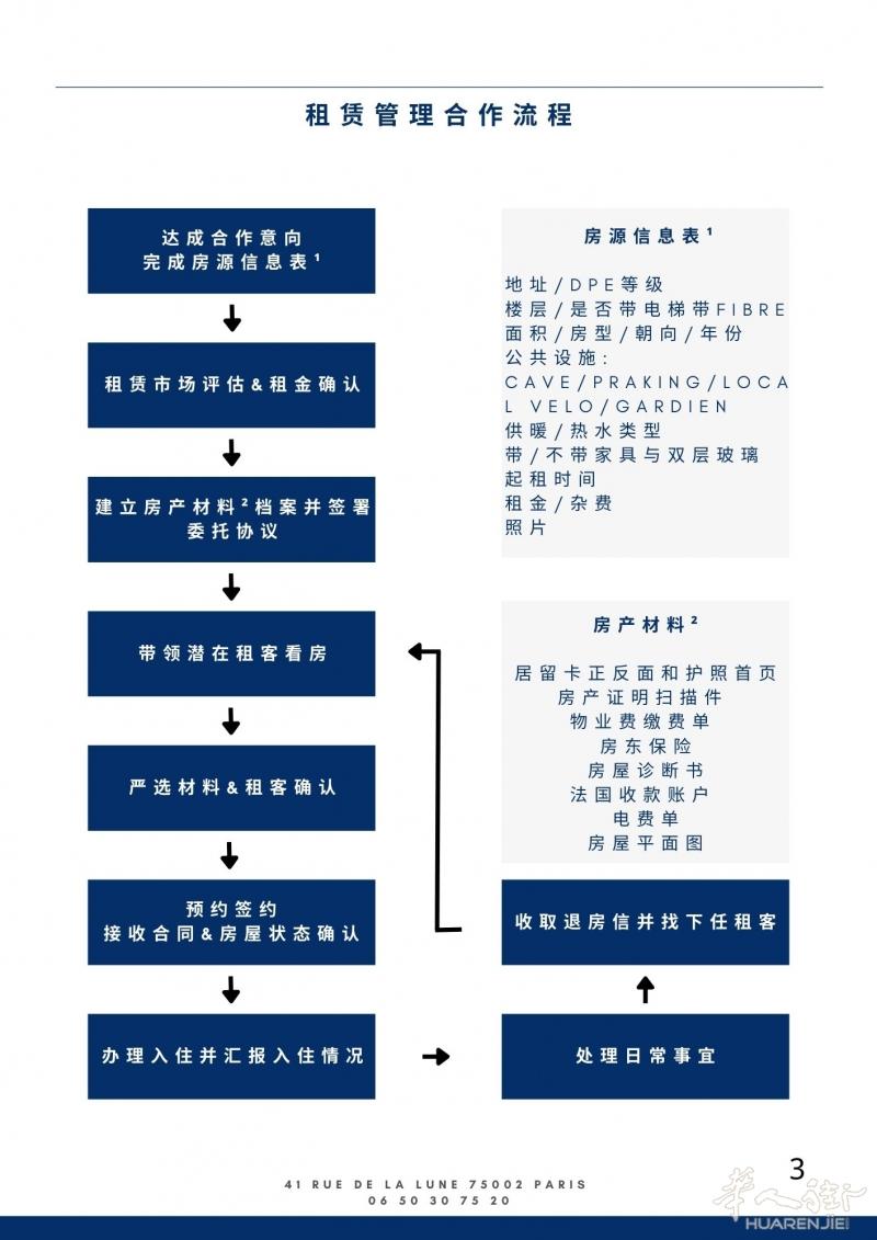 https://att.huarenjie.com/attachment/information/20251219/1766137908730330.jpg