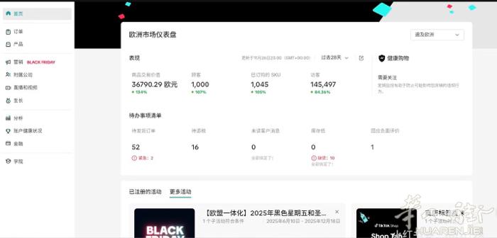 求职：意大利电商运营岗位（Tk、Temu、eBay、Amazon)