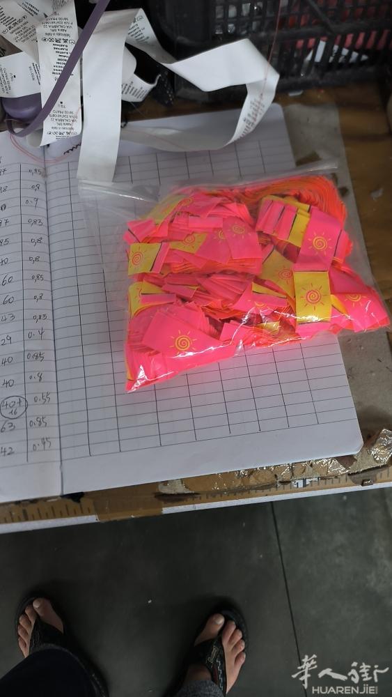 明天中国街加油站叫一对熟练帮工，做订单中等货简单卫衣，做粗货，新手勿扰  ...