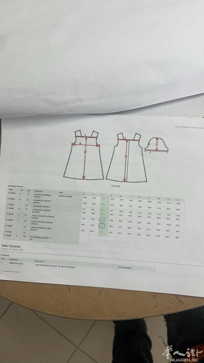 普拉托中细老外货工厂招夫妻车工 做女童装系列价格5–8块一件左右  备居留电话3