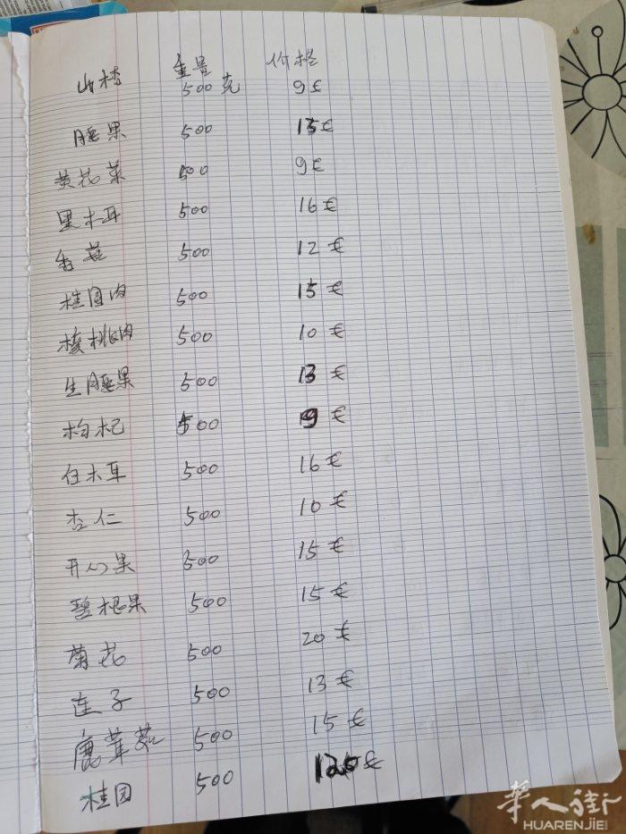 有需要中国特产干货请联系0769882375