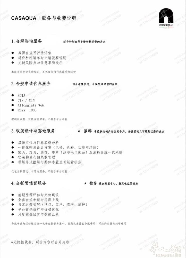 想在米兰做民宿，合规申请流程复杂，不知道怎么操作？房源软装不专业，影响入住率和收