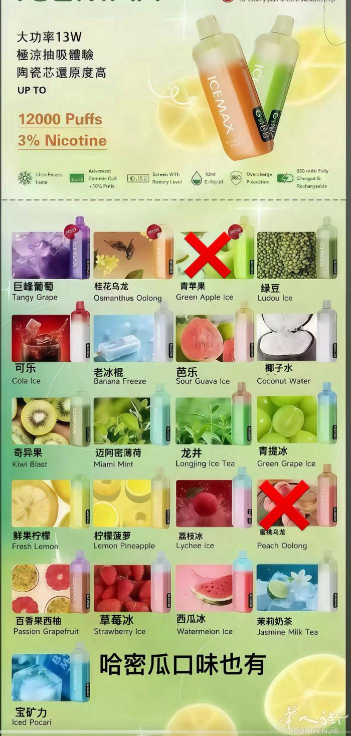 🇮🇹精神食粮 齐全