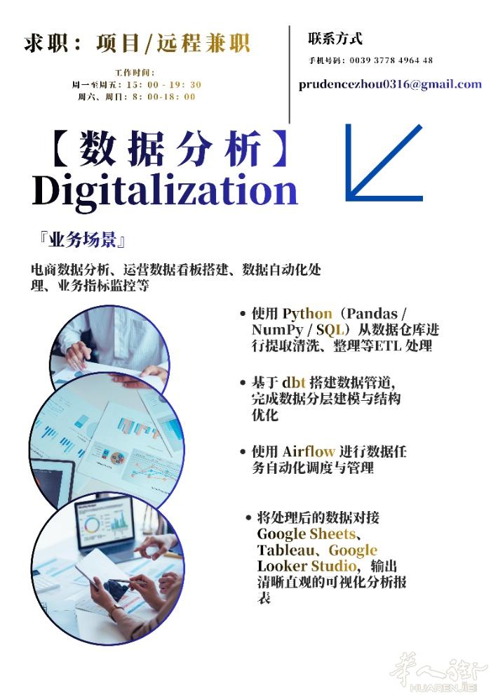 【米兰求职 | 数据分析 | 兼职机会 】  工作时间： 周一至周五：15:00