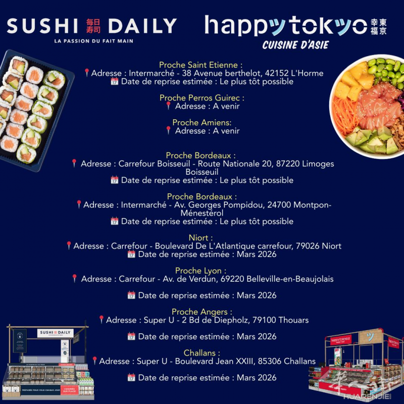 Gérez un kiosque à sushi en supermarché. Liste des opportunités