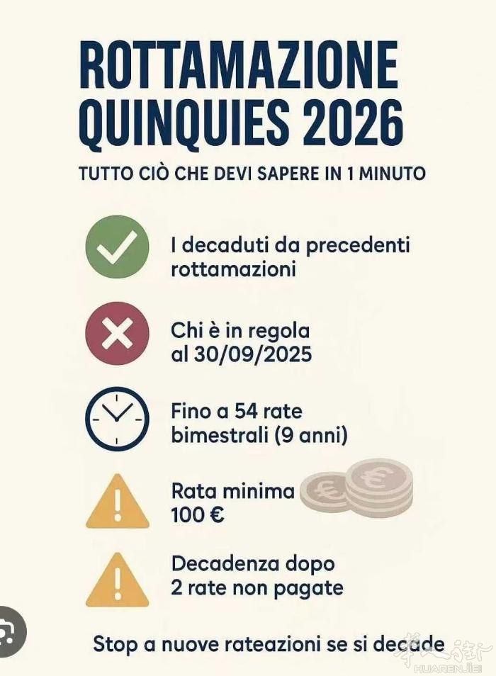 今年2026的债务大赦开始了 ​首先要检查好你的债务状况 ​后续可以申请分期和大