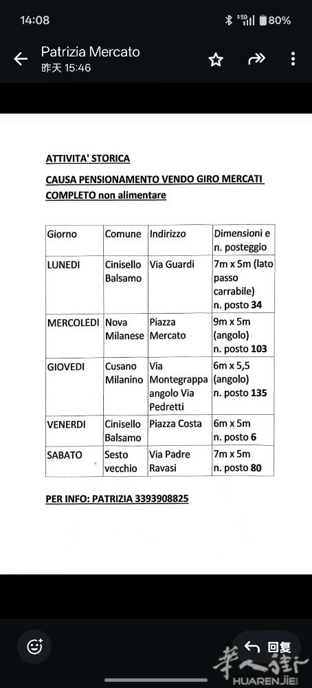 老外卖散瘫出售mercato da vendere