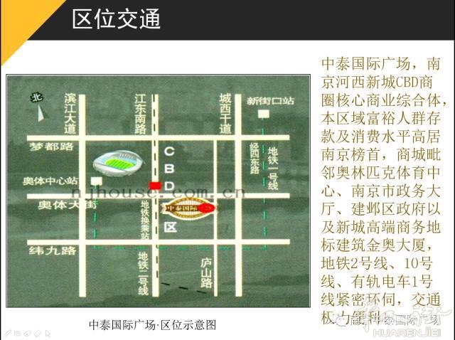 南京市建邺区CBD核心位置步行街中泰国际广场