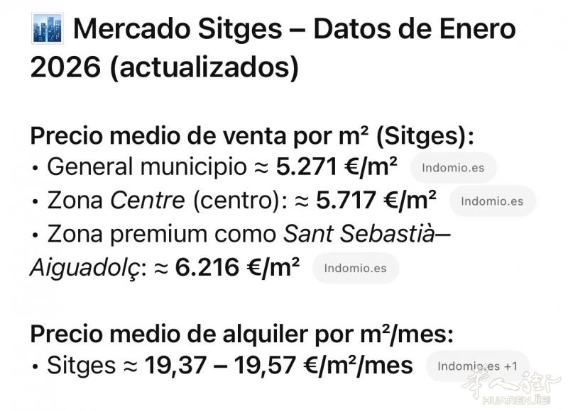 位于锡特格斯（Sitges）中心地段的待售建筑售价：2,650,000 欧元 +