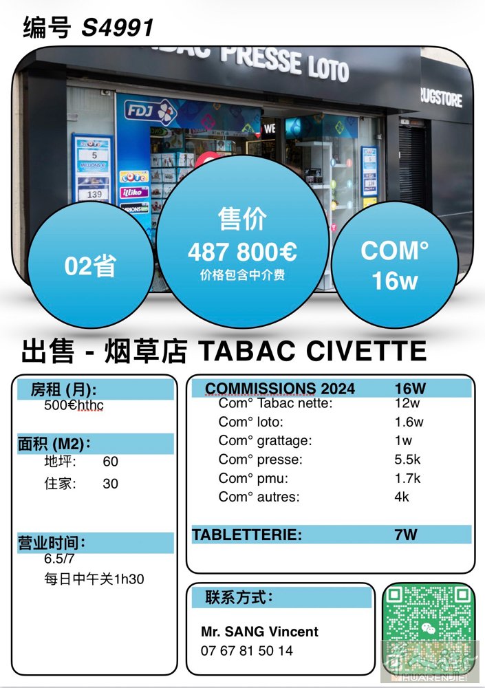 S4994- 02省 Civette 靠近Château Thierry 202