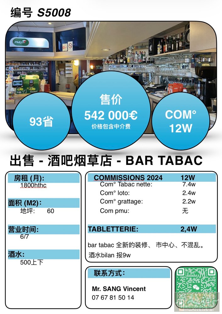 S5008- 93省 BAR TABAC 无住家无pmu。 全新的装修，区域安全