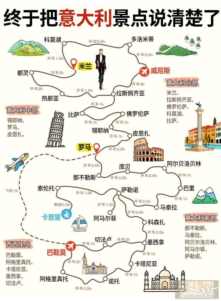 招聘旅游业服务客服，会图片编辑， 制作行程路线（不会可以学）最重要会图片裁剪编辑