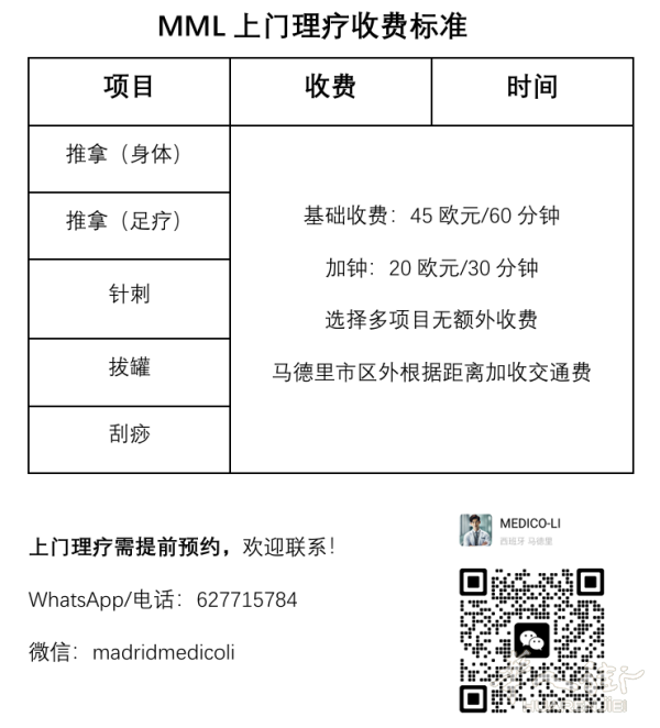 马德里正规专业按摩推拿针灸理疗3.6