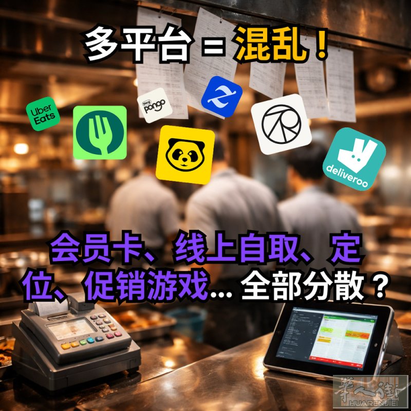 你还在用很多软件管理餐厅吗？点单、客户管理、定位、营销… 👉 全部分散，很麻烦